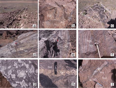 Geological Of The Dolomite And Ores From The Bayan Obo Region A