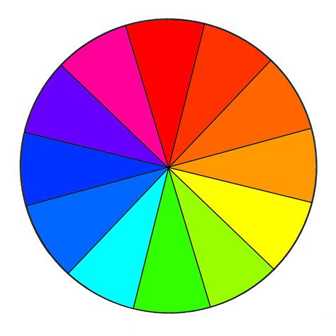 Color Wheel Basics • Weallsew • Bernina Usas Blog Weallsew Offers