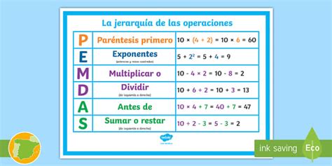 Jerarquía De Operaciones