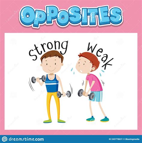 Opposite English Words With Strong And Weak Stock Vector Illustration