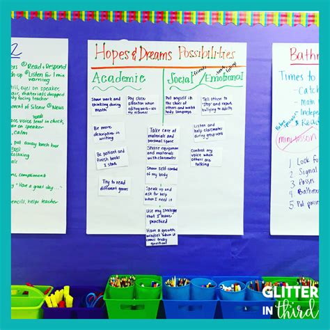 How To Set Up Hopes And Dreams In The Elementary Classroom Glitter In