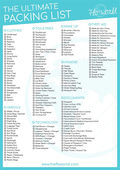 Printable Travel Checklist The Ultimate Travel Checklist Packing List