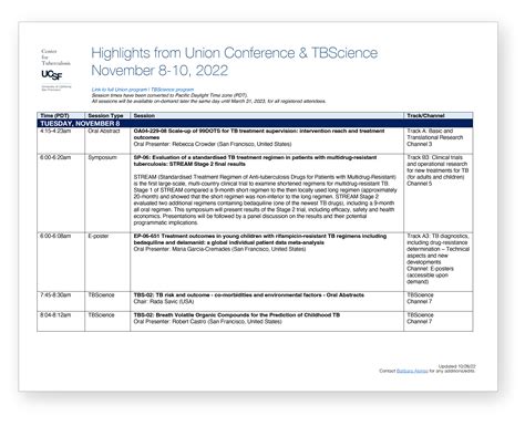 Highlight Schedule From 2022 Union Conference And Tb Science Ucsf