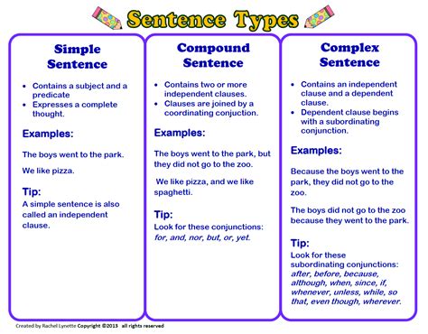 Yr 9 Biology Revision Lessons Blendspace