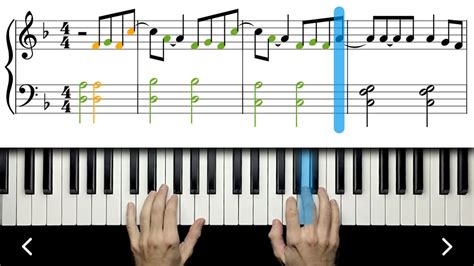 Piano Lessons For Beginners New Typography