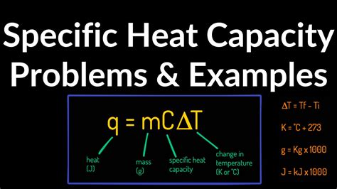 Specific Heat Capacity Q MCT Examples Practice Problems Initial And Final Temperature Mass