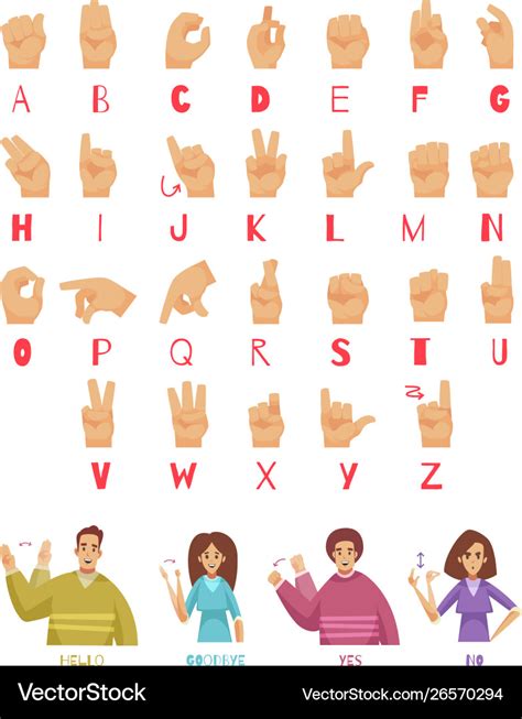 Sign Language Alphabet Set Royalty Free Vector Image