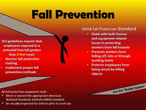 Fall Prevention Environmental Health And Safety