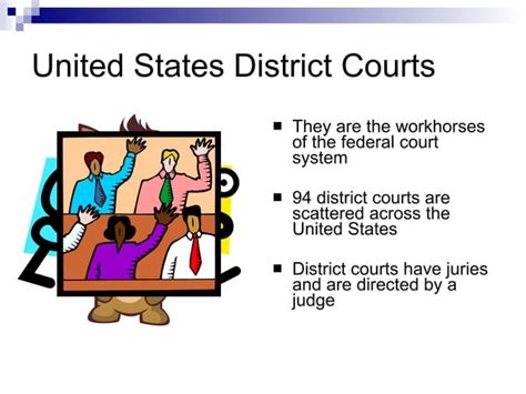 Organization Of Us Court System Ppt