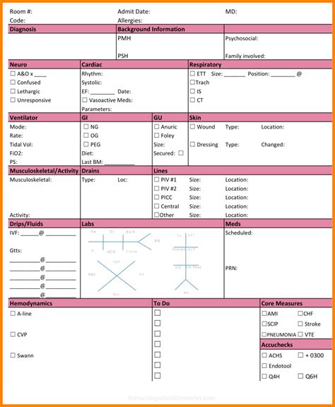 Icu Nurse Report Sheet Template