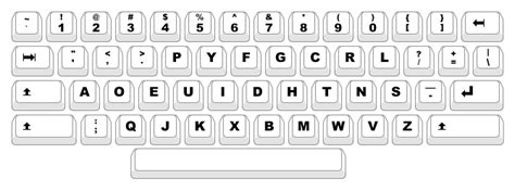 Qwerty History Evolution And Why Is It The Way It Is