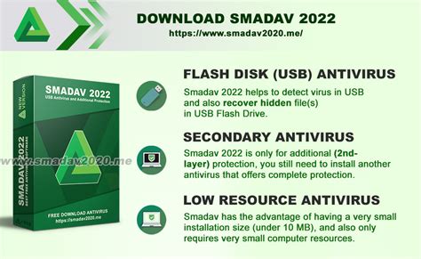 Smadav 2022 Antivirus Free Download Latest Version