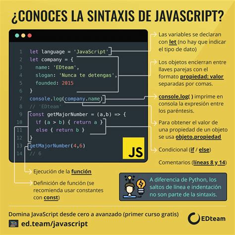 34 Salto De Linea Javascript String Javascript Overflow
