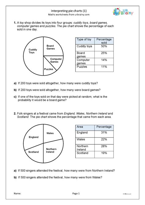 Pie Chart Interpretation Worksheets Pie Chart Chart S