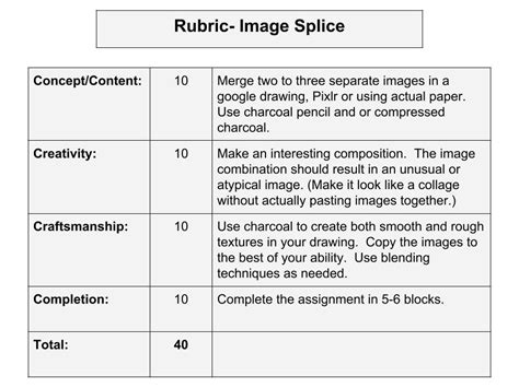 Sample Rubrics For Drawing