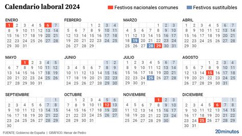 Calendario Laboral 2024 Ya Se Conocen Todos Los Festivos En España