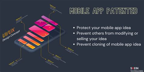 How To Patent A Mobile Application A Complete Guide