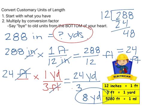 11 1 Convert Customary Units Of Length Math Elementary Math 5th