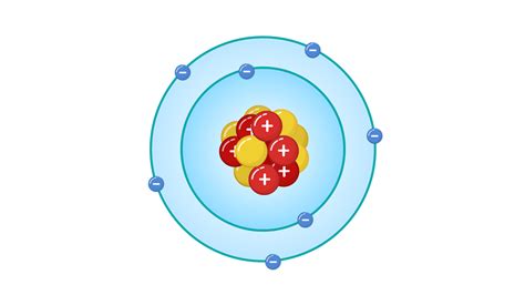 Menurut Bohr Elektron Elektron Dalam Atom