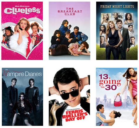 The best family comedy movies on netflix. 18 Netflix Titles for Family Movie or TV Night - I love my ...