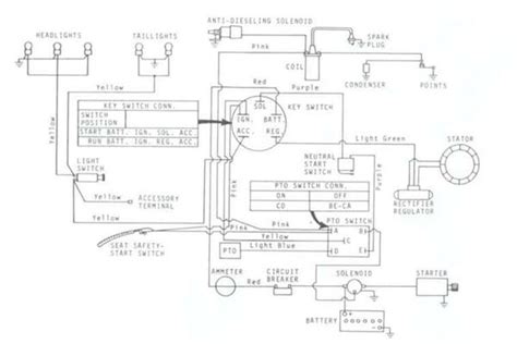John Deere 757 Parts Diagram Wiring Service