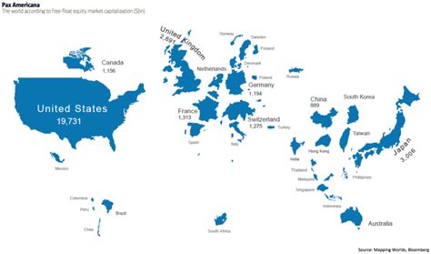 World Map With Countries The Size Of Their Stock Markets Boing Boing