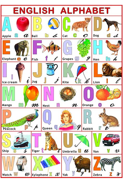 100yellow® English Alphabet Chart Educational Paper Poster For Kids12