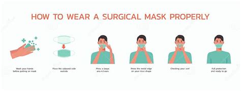 How To Wear Surgical Face Mask Properly Vector Infographic Stock Vector