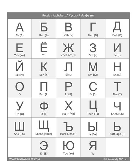 Printable Russian Alphabet
