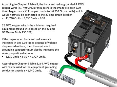 400 Amp Service Ground Wire Size Immensely Microblog Pictures