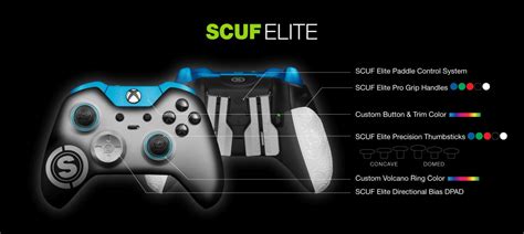 Scuf Gaming Introduces New Ways To Customize Your Xbox Elite Wireless