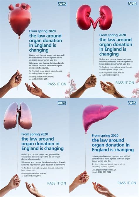 Posters Nhs Blood And Transplant