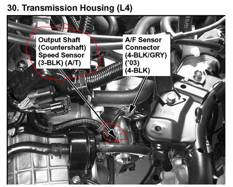 P Output Speed Sensor Location Car Transmission Guide