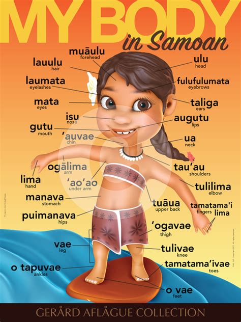 Weve Finally Completed Designing A Culturally Appropriate Poster To Teach The Samoan Language