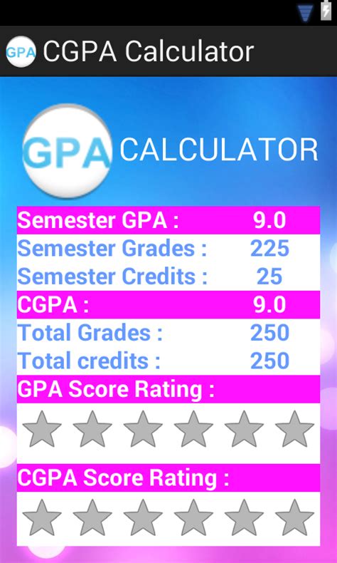 Transfer students should be aware that some internal transfer gpas are. CGPA Calculator ~ GRK