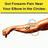 Images of Elbow Joint Pain Weight Lifting