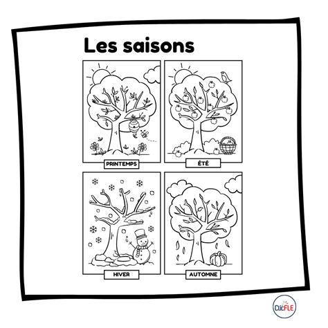 COLORIAGE LES SAISONS CLIC FLE INTERACTIF Apprendre français en s amusant