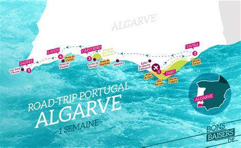 Road Trip Algarve Au Portugal Blog Voyage