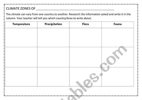Activity for teaching temperature zones. Climate Zone - Hands on activities - ESL worksheet by juliana.oliveira
