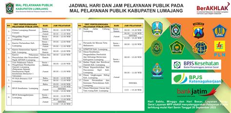 Daftar Informasi Publik PPID Kabupaten Lumajang