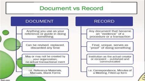Documents Or Records By Krom Valeeryano