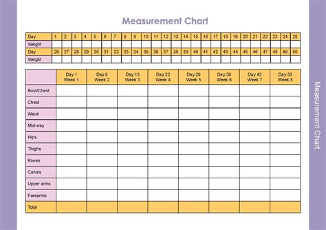 Body Measurements Chart Free To Download And Print Thinco