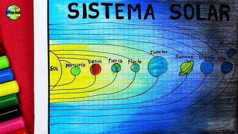 Como Dibujar El Sistema Solar Con Colores Youtube