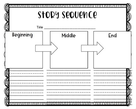 Story Retell Graphic Organizer Freebie Story Sequencing Story