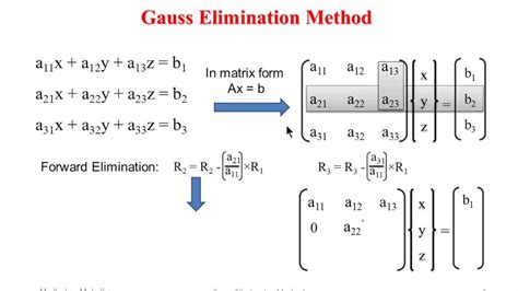 Metodo Di Eliminazione Di Gauss - Gauss Elimination Method - YouTube