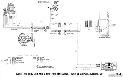 Ford truck wire color and gauge chart. Ford 3600 Wiring Diagram - Wiring Diagram