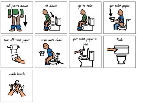 Toilet Visual Cards Visual Schedule Preschool Potty Training Social
