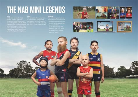 Nab Mini Legends Ads Of The World Part Of The Clio Network