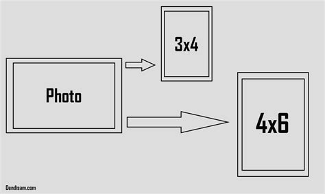 Atau jatuhkan gambar di sini. Ubah Foto Jadi Ukuran 4x6 Online - Berbagai Ukuran