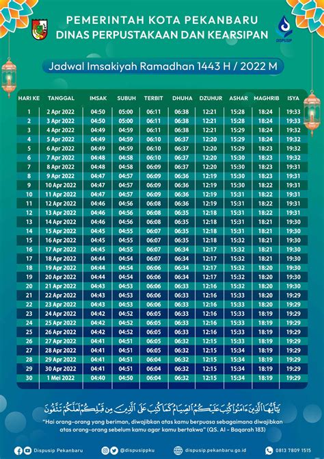Jadwal Imsakiyah Ramadhan 1443 Kota Pekanbaru Dinas Perpustakaan Dan